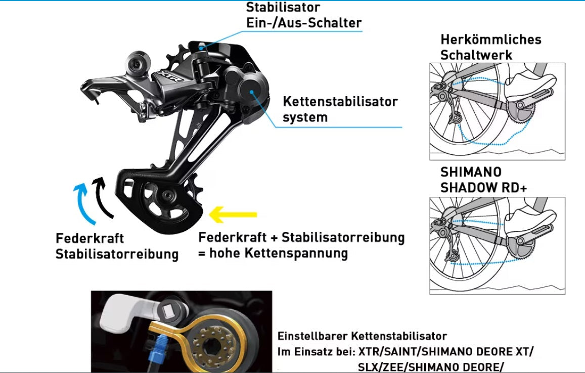 Deragliatore posteriore SHIMANO DEORE RD-M6100 12 velocità