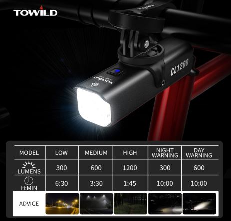 TOWILD CL1200 Garmin/GoPro Mount Compatibile 1200 4000mAh Batteria Luce per bici impermeabile per pendolari