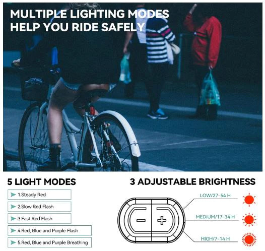 ROCKBROS Luce posteriore per bicicletta LED Impermeabile IPX6 Ricaricabile USB, Luce di frenata intelligente Luce rossa brillante con 5 modalità fisse e lampeggianti