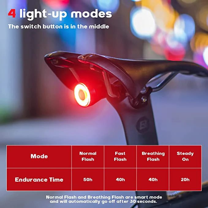 ROCKBROS Luce posteriore intelligente ricaricabile per bicicletta 60 lumen 4 modalità IP65 impermeabile con accensione automatica