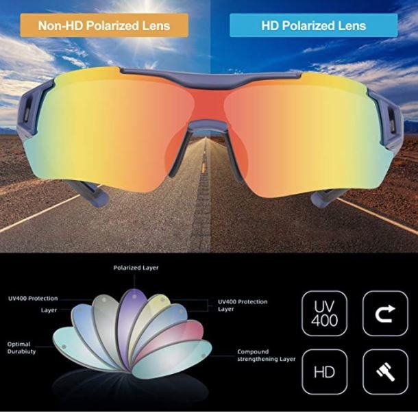 ROCKBROS 10117 Occhiali da sole polarizzati Protezione UV400 ultraleggeri